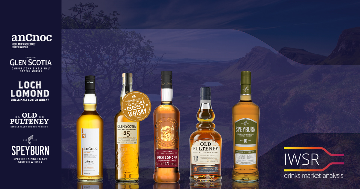 eigen merken in top-10 groeiende Schotse single whiskymerken