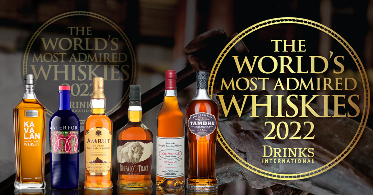 Wreed Likeur Beheer 6 eigen merken in The World's Most Admired Whiskies 2022