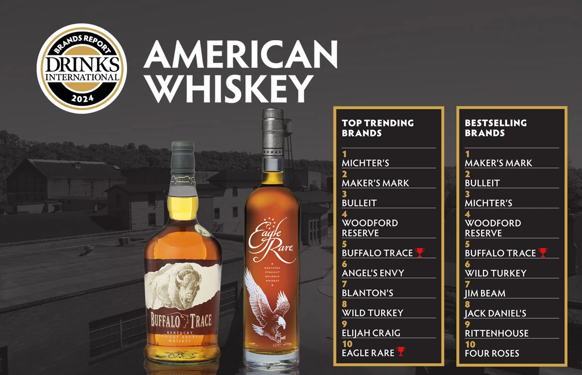 Buffalo Trace American Whiskey en Eagle Rare