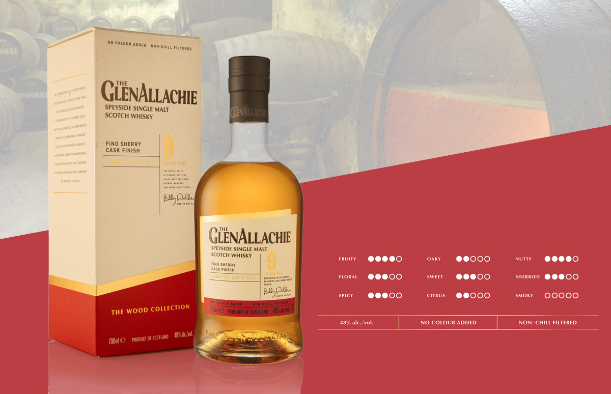 The GlenAllachie Wood Collection Sherry Series deel 1